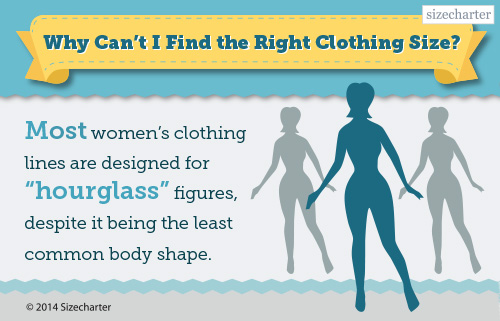 How to Measure Your Body for Clothing Sizes - SizeCharter