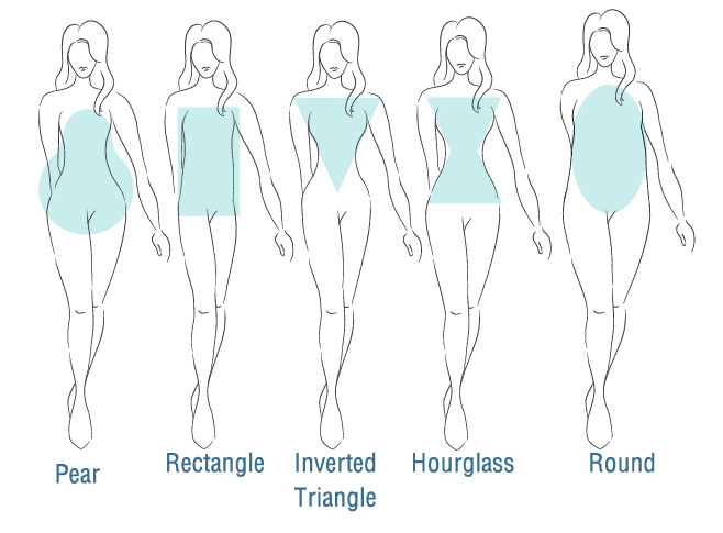 Discover Your Body Shape